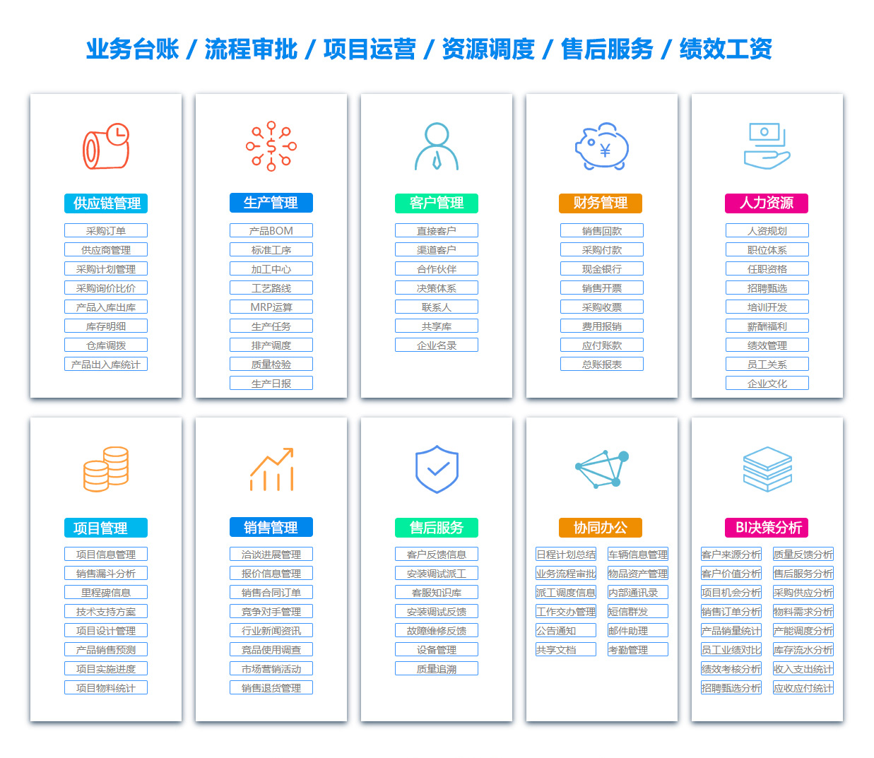 张家口OA办公管理软件 张家口OA办公管理软件